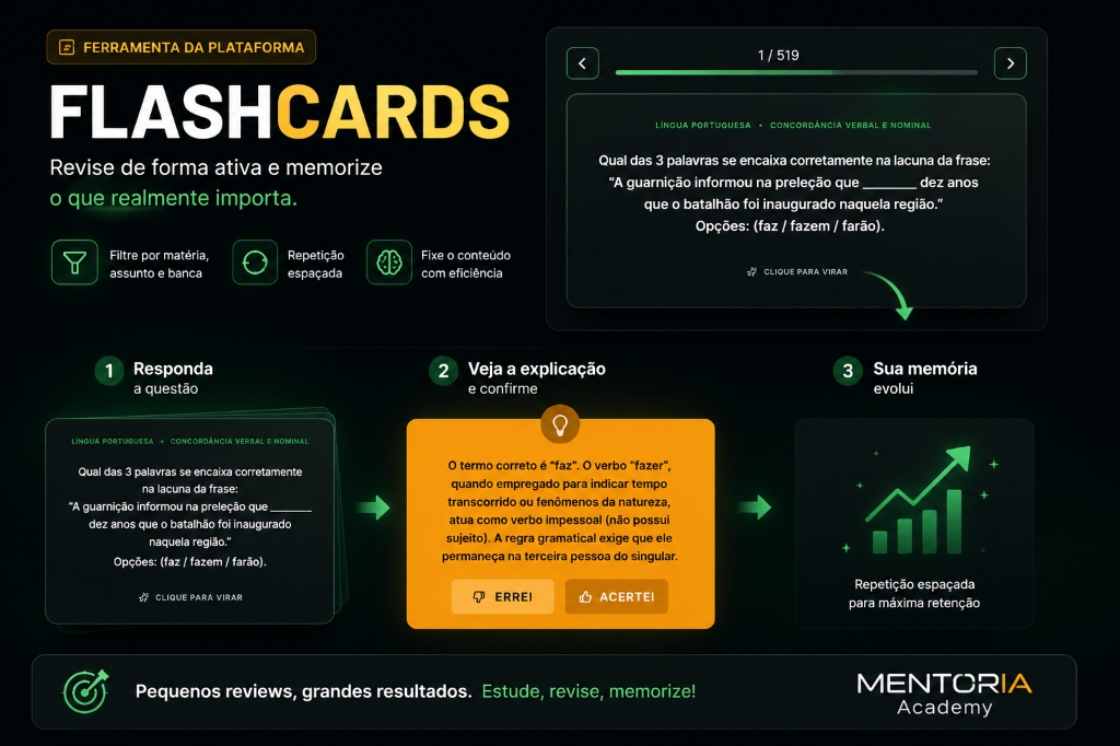 Tela real da área de flashcards da MentorIA Academy, com filtros de estudo focado e início de revisão.